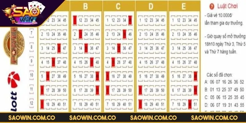 cach-choi-jackpot-quan-sat-lan