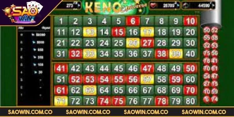 game-keno-khai-quat-thong-tin